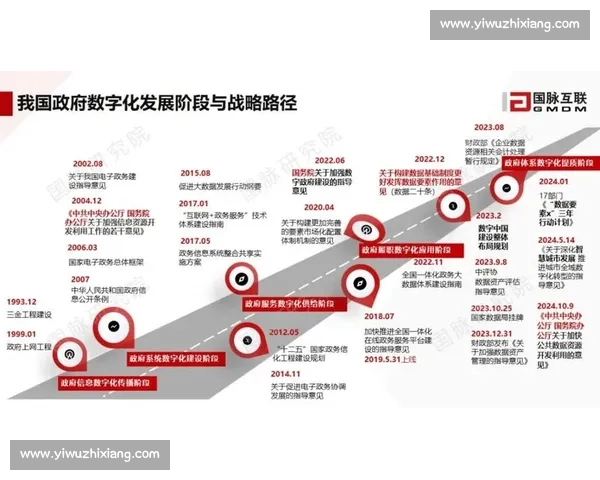 数字经济驱动下体育产业融合创新与区域消费升级发展路径研究