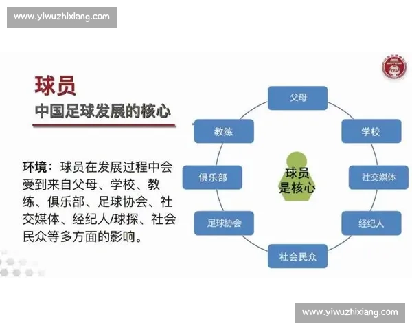 现代体育竞赛规则体系构建与公平性效率安全性的综合研究探讨